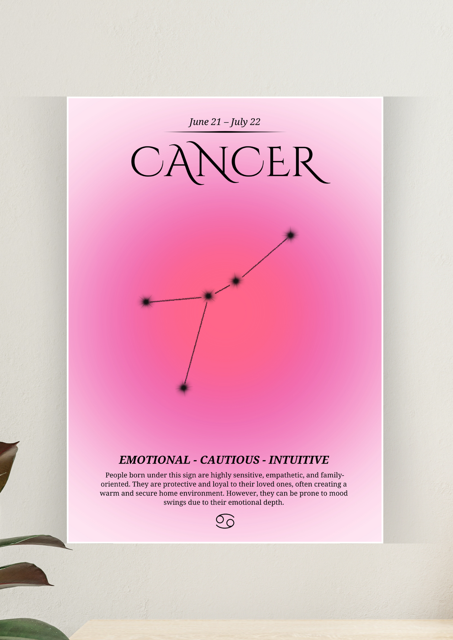 Aesthetic Poster #11 | Cancer Aura | Aesthetic Wall Poster