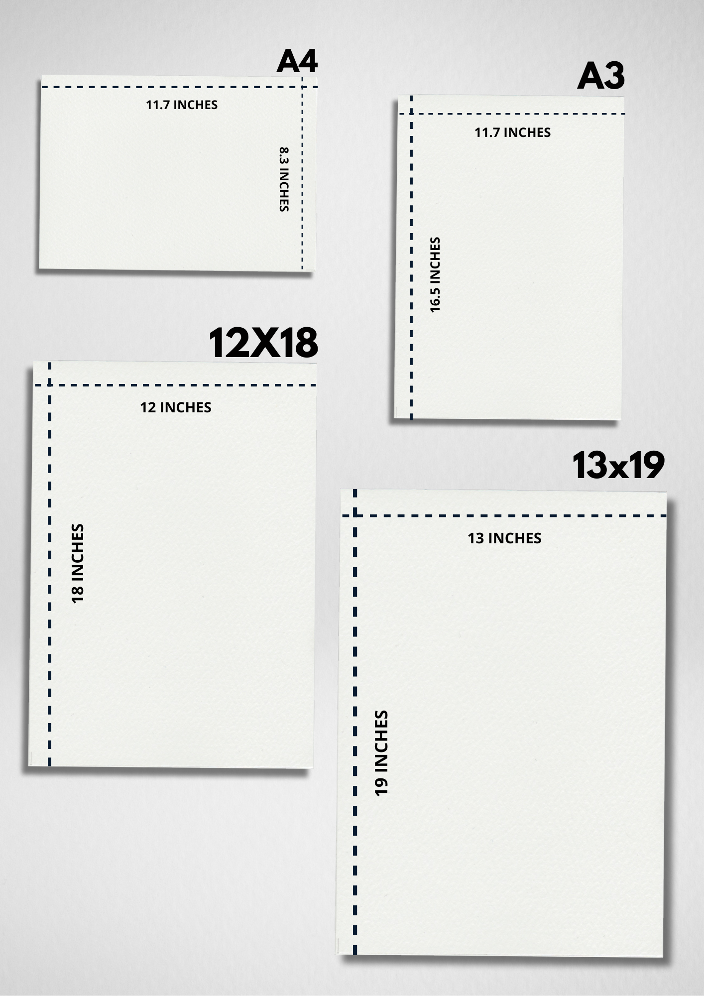 Posters size chart