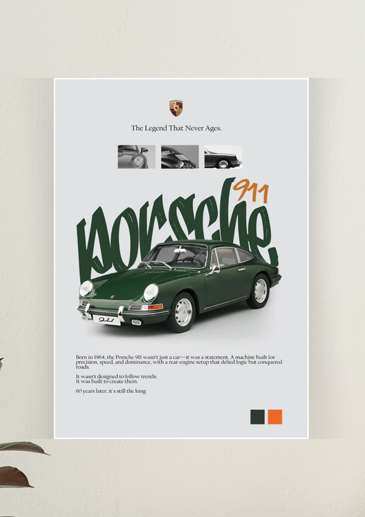 Porsche 911 Epic Poster | Car Posters 