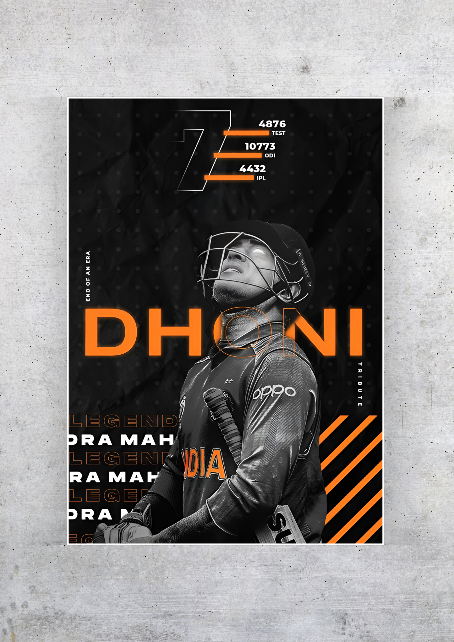 Dhoni 7 Poster  | Cricket Posters GenZCustom