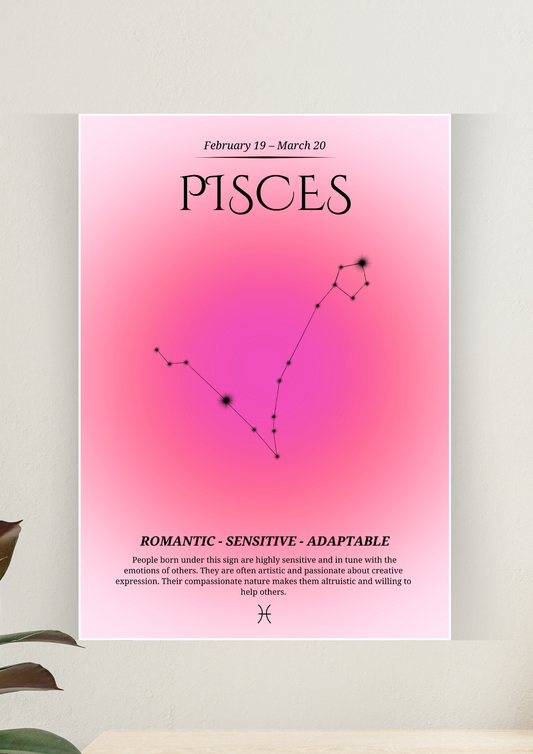 Aesthetic Poster #4 | Pisces Aura | Aesthetic Wall Poster 