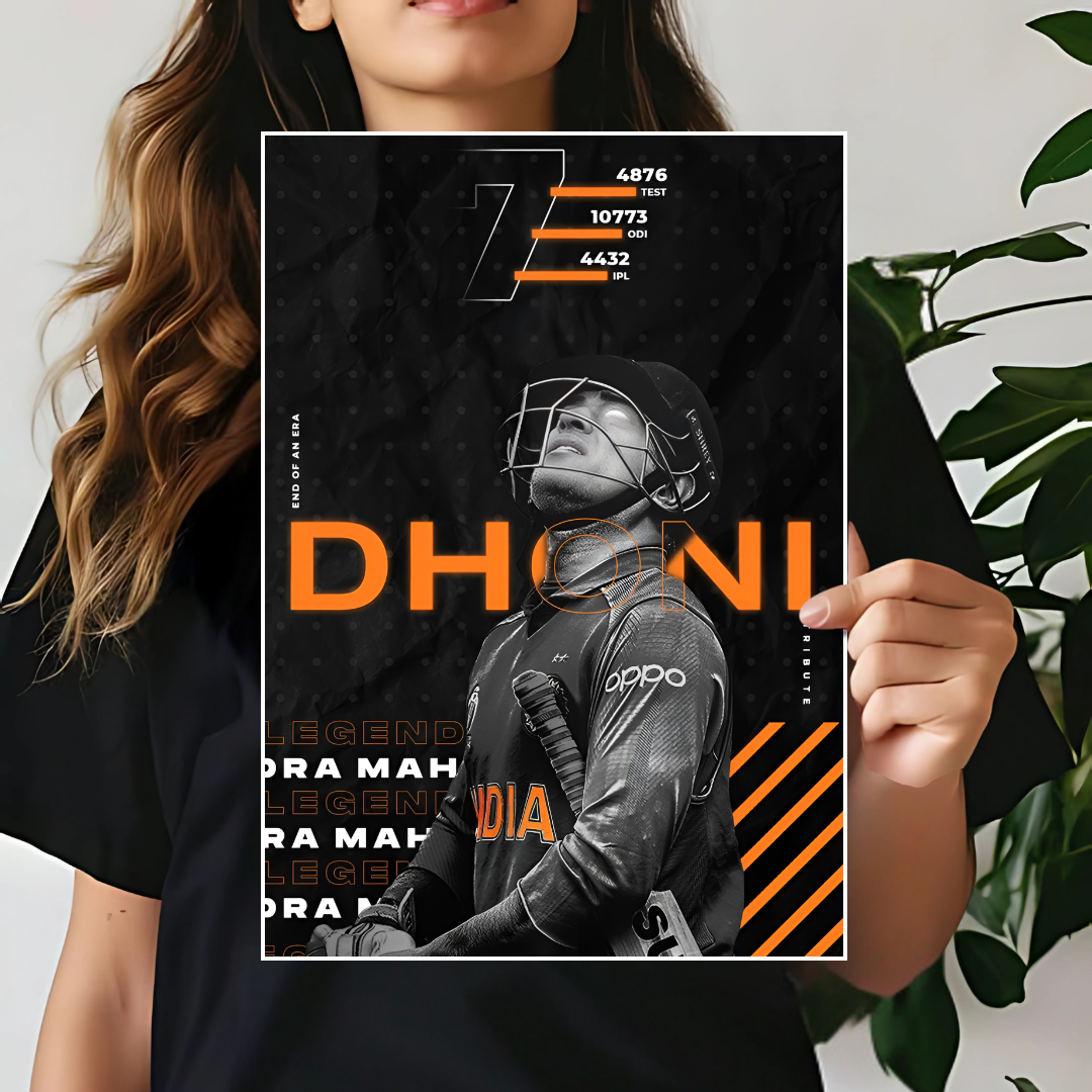 MS Dhoni Poster | Cricket Wall Poster