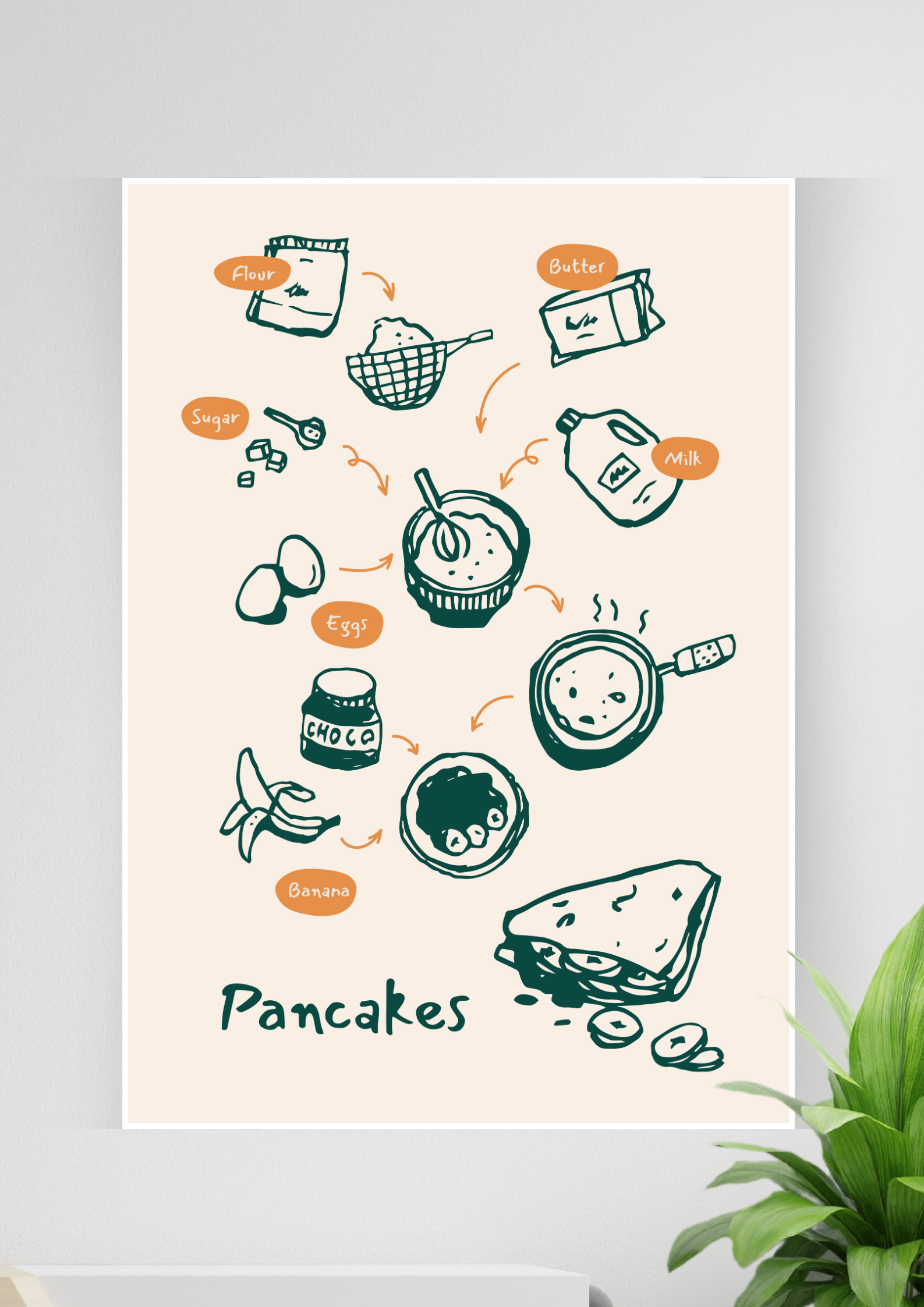 Minimalist Kitchen Wall Art Poster | Art #73 | Kitchen Posters 