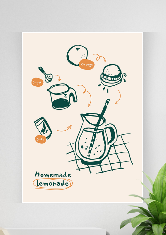 Minimalist Kitchen Wall Art Poster | Art #75 | Kitchen Posters